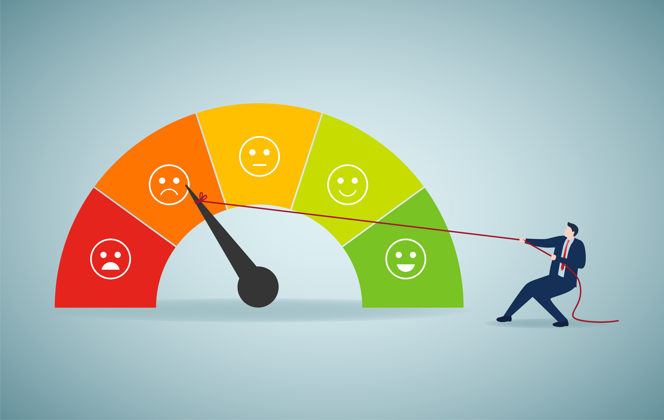 Performance rating or customer feedback,regulate emotion Performance rating or customer feedback,regulate emotion